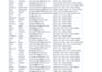 linkedin lead generation, and cold outreach list building